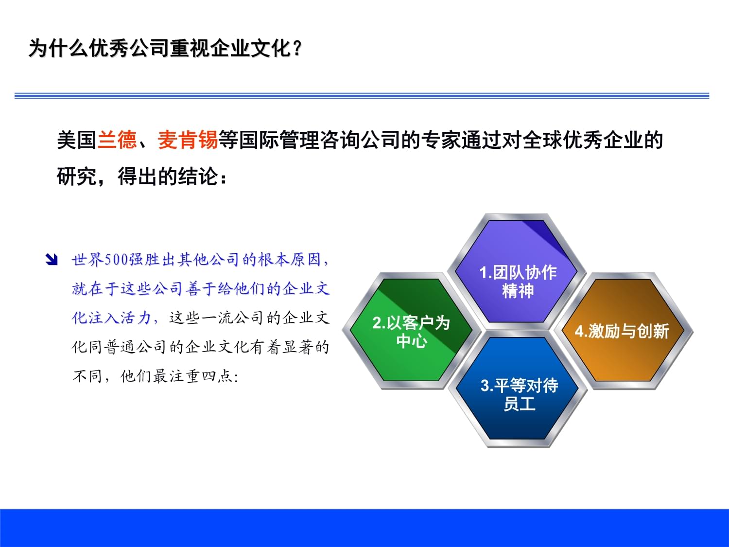 睿博企業文化建設培訓 提升企業管理咨詢的核心競爭力