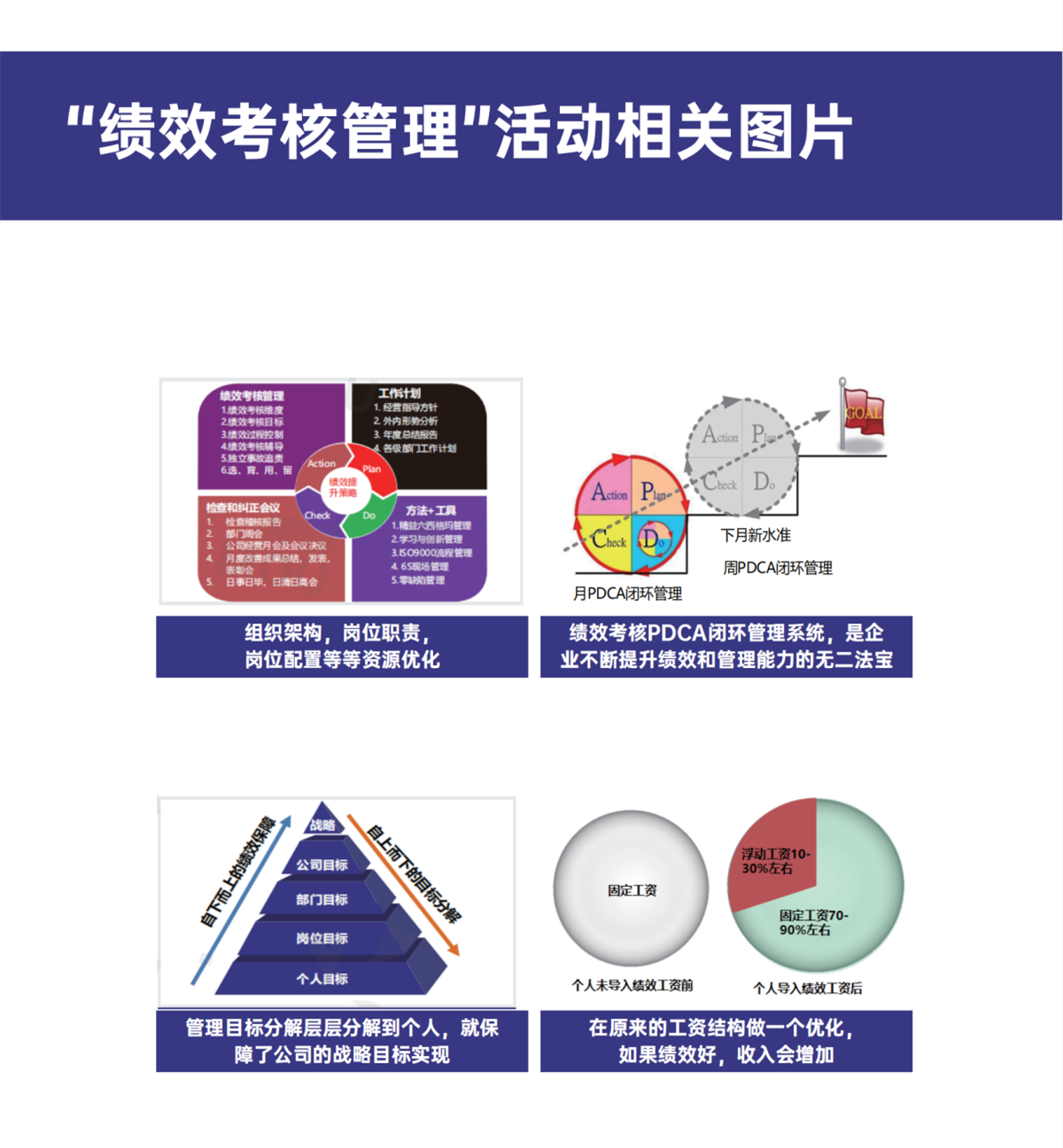 突破績效困局 復雜商業環境下的管理咨詢解決方案